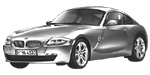 BMW E86 P2050 Fault Code